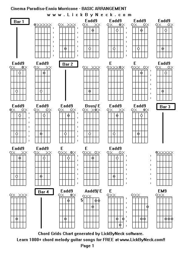 Chord Grids Chart of chord melody fingerstyle guitar song-Cinema Paradiso-Ennio Morricone - BASIC ARRANGEMENT,generated by LickByNeck software.